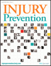 Injury Prevention: 15 (4)