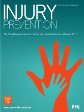 Injury Prevention: 26 (Suppl 2)