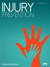 Injury Prevention: 30 (3)