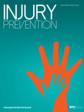 Injury Prevention: 30 (5)